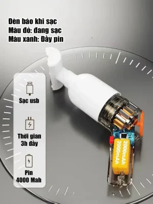Máy hút bụi cầm tay hút bụi mịn